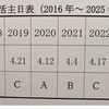 復活の主日（日中）(ヨハネ20:1-9))あなたは復活の証人に造り変えられた