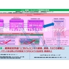 【健康経営共創環境プラットフォーム図】