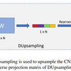 Decoders Matter for Semantic Segmentation:Data-Dependent Decoding Enables Flexible Feature Aggregation