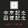 中京記念&函館記念予想+7/18（日）推奨馬