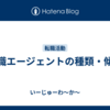 転職エージェントの種類・傾向