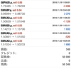 Fxコピートレード４月途中経過 いつか役に立つお得情報 ぴーすけ