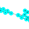 ちょっとなんでもいいので、Graph Neural Networksを動かしてみた