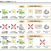 確定申告；私にとってのe-Taxのメリット。。。