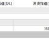 2021年11月22日　ボーナス利用で再入金