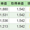 ㈱レノバが東証一部に市場変更となる