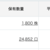 アメリカ市場の指数が年初来安値を更新_10,500,000（+100,000）