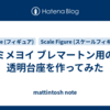ミメヨイ ブレマートン用の透明台座を作ってみた