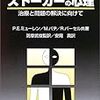 「ストーカー」の分類（ミューレンによる分類）