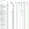 －３４２万円　資産公開　2020.4.18