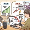 「国債買おうかな」と言い出した夫