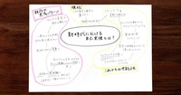 思考にも "ほぐし"が必要！？　凝り固まった考え方を解きほぐす「学びほぐし」の技術
