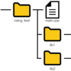 clang++ CPLUS_INCLUDE_PATHを使ったインクルードパスの追加