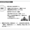 資産形成したい人へ。老後を考えた主な金融商品について解説