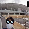 栃木県総合運動公園とVO2MAXと開催延期～2月8日～