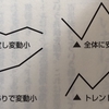 【初心者のための仮想通貨2】稼ぐため心にとめておきたい4つのトレンド