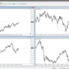 来週の予測　GBP/JPY