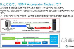 【Dell Blog】Avamar Virtual NDMP Accelerator のレシピ