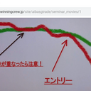 相場練習帳