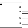 STM32C0でハンドアセンブルでLチカ