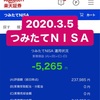 2020.3.5のつみたて（積立）ＮＩＳＡ結果