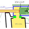 KSC・エクセレントエンジン論 （月曜6限）