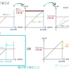 就活で考えてたこと　～まずは6時間勤務を実現するという夢について～