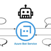 Azure Bot ServiceでSlackやTeamsなどの別チャネル間でのメッセージを仲介するBotを作る