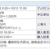 東京地下鉄（メトロ）懲りずにIPO