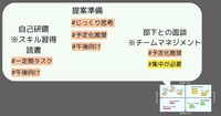 『知ってるけどできない』タスク管理を『実行できる』に変える3つのコツ
