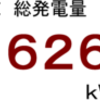 ２０１６年６月分発電量