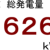 ２０１６年６月分発電量