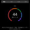 名古屋ウィメンズ、エントリーしようかな？
