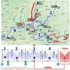 【The PEAKS ROUND5】最終話♪ST4陣内駐車場〜グランドフィナーレ♪の巻