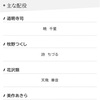 星組別箱配役発表