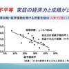 平和，民主主義，民族連帯のための英語教育を（３）