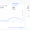 【収益化への道】10記事時点の途中経過～ゼロから始める副業～2W