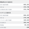 18の取引をした