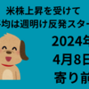 【24/4/8】寄り前　米株上昇を受けて日経平均は大幅反発スタートか