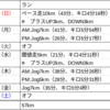 2023 3/12〜3/18 ランニング週記