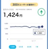 PayPayボーナス運用　経過