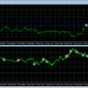 FX自動売買８日目