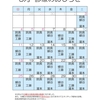 5月　診療案内