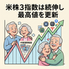 【前日の米国株】主要3指数が最高値を更新　中東情勢の報道で一喜一憂もAI期待が株高を牽引　2026年6月2日