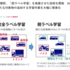 記事『NECと理研、「弱ラベル学習」を発展させた技術を開発　AI画像認識で新たな対象物の追加する学習作業を大幅に簡素化』を、中味を読む前に想像する。