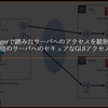 Change Managerで踏み台サーバへのアクセスを統制し、さらに本番環境のサーバへのセキュアなGUIアクセスを実現する