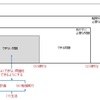 受験国語のオススメ本 番外編１ あすなろblog 21年 中学受験 Sapix 通塾
