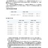 令和6年介護保険法改正　居宅介護支援のまとめ