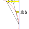 6章