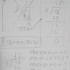 寺子屋・プチ法話会・オンライン講座
